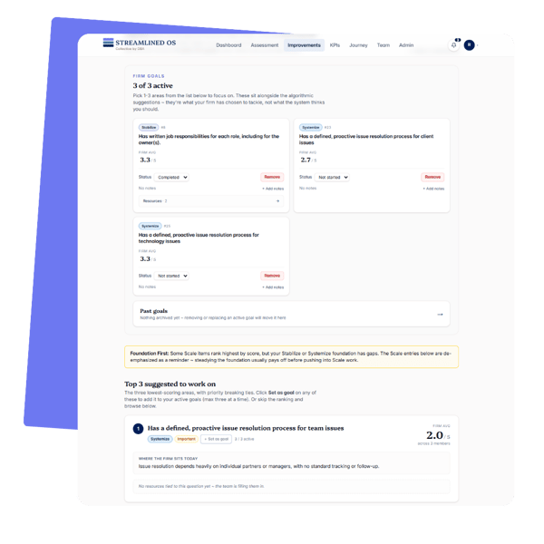 Streamlined OS Improvement Areas