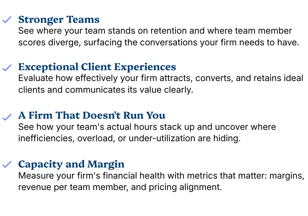 A realistic look at where your firms biggest operational gaps are hiding Exceptional Client Experiences Evaluate how effectively your firm attracts, converts, and retains ideal clients and commun (2)